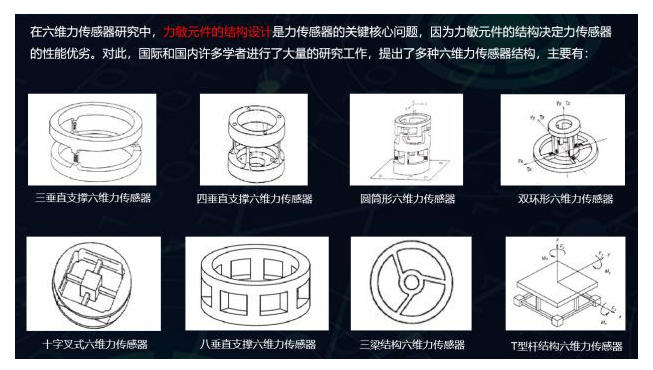 多維力傳感器哪家好