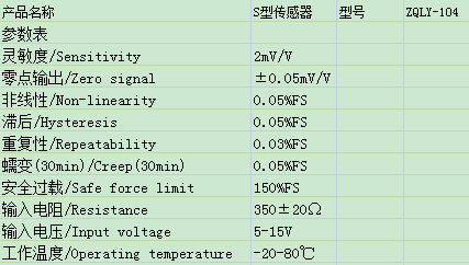 S型傳感器廠(chǎng)