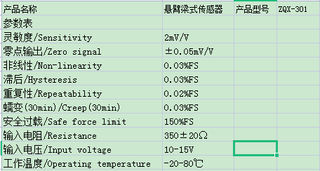 懸臂梁式傳感器廠(chǎng)