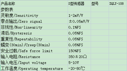 S型傳感器哪家好