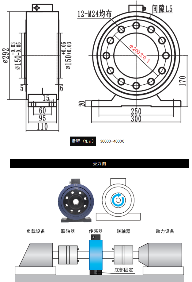 三維力傳感器廠(chǎng)