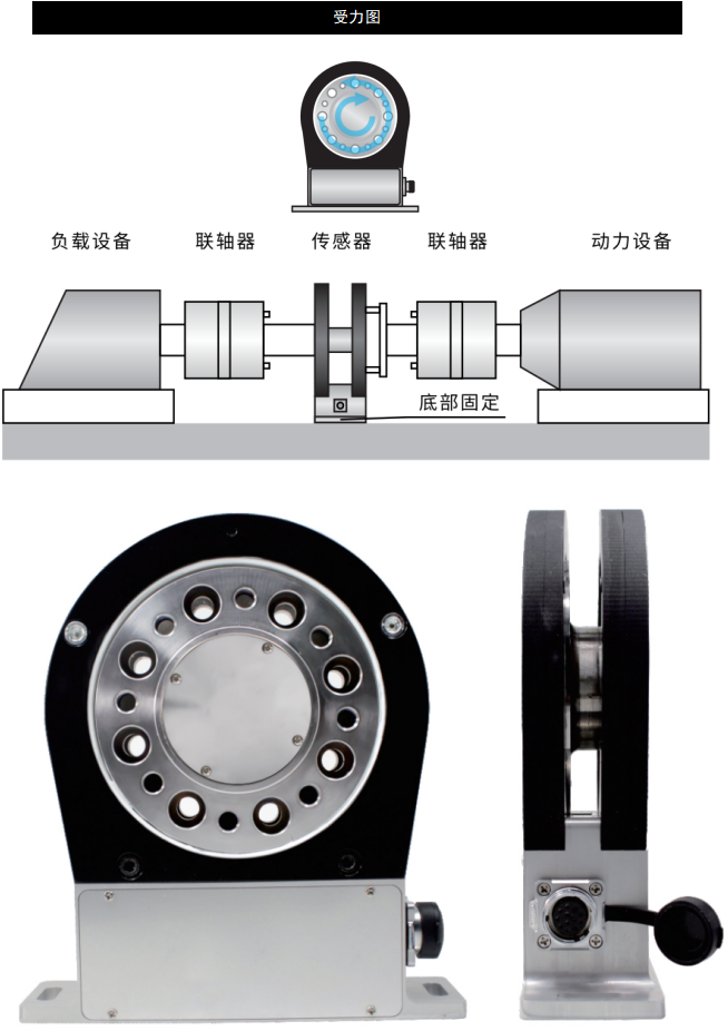 力臺(tái)傳感器